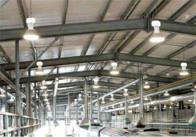 工業節能照明應該如何選擇?